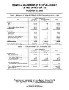 MONTHLY STATEMENT OF THE PUBLIC DEBT OF THE UNITED STATES OCTOBER 31, 2004 (Details may not add to totals)  TABLE I -- SUMMARY OF TREASURY SECURITIES OUTSTANDING, OCTOBER 31, 2004