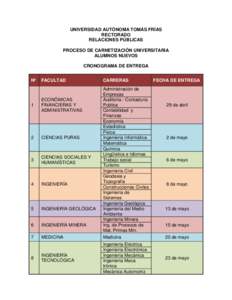 UNIVERSIDAD AUTÓNOMA TOMÁS FRÍAS RECTORADO RELACIONES PÚBLICAS PROCESO DE CARNETIZACIÓN UNIVERSITARIA ALUMNOS NUEVOS CRONOGRAMA DE ENTREGA