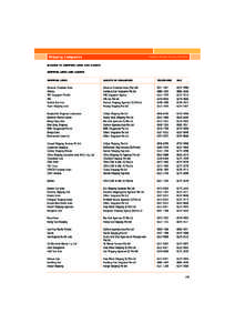 02b SMD_SC L&A 14.fm Page 255 Monday, July 14, 2014 5:15 PM  Shipping Companies Singapore Maritime Directory[removed]