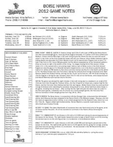 BOISE HAWKS 2012 GAME NOTES Media Contact: Mike Safford Jr. Phone: ([removed]Twitter: #BoiseHawksRadio