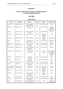 Behavioral addiction / Problem gambling / Abnormal psychology / American Psychiatric Association / Diagnostic and Statistical Manual of Mental Disorders / Clinical psychology / Mental disorder / Substance abuse / Psychopathy / Psychiatry / Behavior / Psychopathology