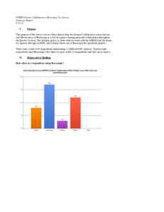 Basecamp Use Analysis Summary_81513