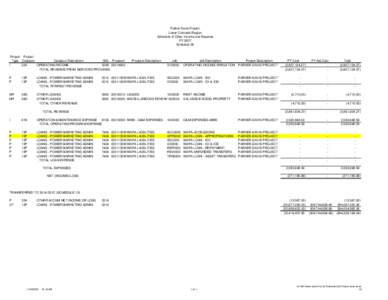 Parker Davis Project Lower Colorado Region Schedule of Other Income and Expense FY 2007 Schedule 26