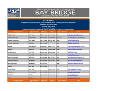 ATTENDEE LIST Superstructure Dismantling Contract Information & Constructability Workshop Contract No[removed]Thursday, May 22, 2014 Time: 8:30am - 12:30pm Caltrans, Department of Transportation, District 4 (Auditoriu