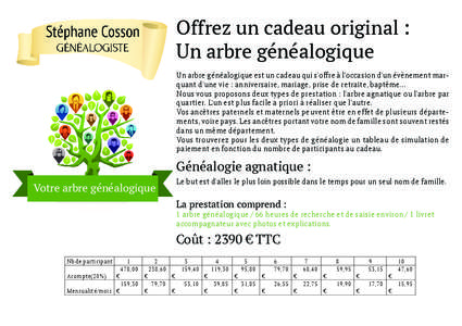 cadeau_arbre_genealogique