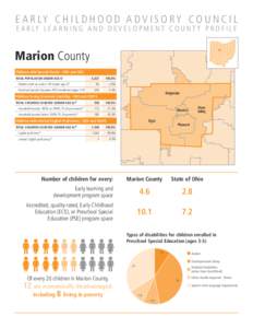 Preschool education / Economy of Ohio / Government of Ohio / Ohio Department of Job and Family Services