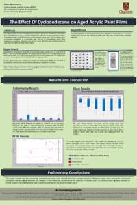 Marie-Hélène Nadeau Painting Stream, graduating class of 2015 Art Conservation Program, Art Department Queen’s University, Kingston Canada  The Effect Of Cyclododecane on Aged Acrylic Paint Films