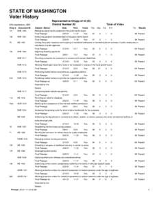 STATE OF WASHINGTON Voter History Representative:Chopp of 43 (D) District Number:43  57th Legislature[removed]