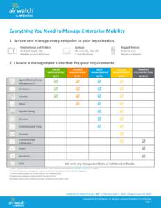 Everything You Need to Manage Enterprise Mobility 1. Secure and manage every endpoint in your organization. Smartphones and Tablets Android, Apple iOS, BlackBerry and Windows