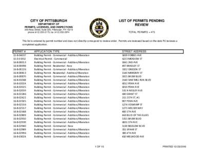 CITY OF PITTSBURGH  LIST OF PERMITS PENDING REVIEW  DEPARTMENT OF