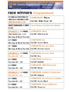 Microsoft Word - Table of Winners