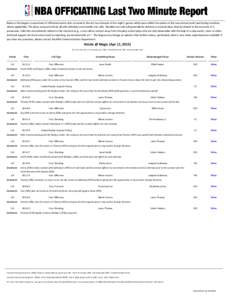 Below is the league’s assessment of officiated events that occurred in the last two minutes of last night’s games which were within five points at the two-minute mark (and during overtime, where applicable). The play