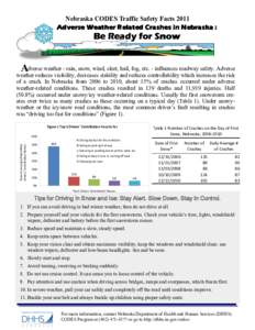 Nebraska CODES Traffic Safety Facts 2011 Adverse Weather Related Crashes in Nebraska : Be Ready for Snow  Adverse weather - rain, snow, wind, sleet, hail, fog, etc. - influences roadway safety. Adverse