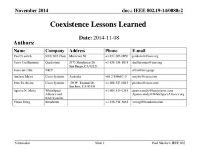 Novemberdoc.: IEEE0080r2 Coexistence Lessons Learned Date: 