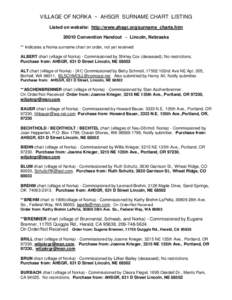 VILLAGE OF NORKA ~ AHSGR SURNAME CHART LISTING Listed on website: http://www.ahsgr.org/surname_charts.htmConvention Handout - Lincoln, Nebraska ** Indicates a Norka surname chart on order, not yet received ALBERT 