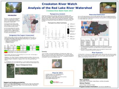 Crookston River Watch Analysis of the Red Lake River Watershed Crookston River Watch Team: 2014 Transparency Analysis River Watch at Crookston High School began in