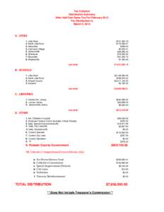 Tax Collector Distribution Summary After Half Cent Sales Tax For February 2012 For Distribution in March 5, 2012