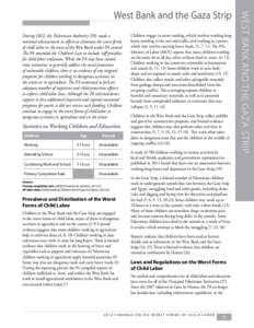 During 2012, the Palestinian Authority (PA) made a minimal advancement in efforts to eliminate the worst forms of child labor in the areas of the West Bank under PA control. The PA amended the Children’s Law to include