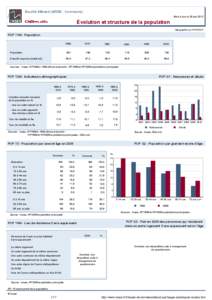 Dossier local - Commune - Bouille-Menard