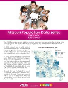 The 2010 Decennial Census publishes regional population demographics for ethnicity, race and age groups. This profile will feature county trends and statistics for the state of Missouri. In 2010 Missouri had a total resi