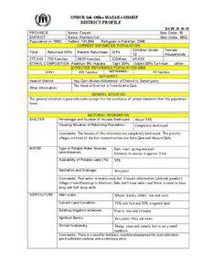 UNHCR Sub-Office MAZAR-i-SHARIF  DISTRICT PROFILE