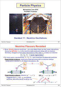 Neutrinos / Standard Model / Electroweak theory / Neutrino oscillation / Neutrino / Pontecorvo–Maki–Nakagawa–Sakata matrix / Flavour / Electron neutrino / Solar neutrino / Physics / Particle physics / Leptons