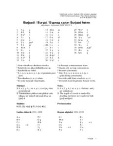 Eesti Keele Instituut / Institute of the Estonian Language KNAB: Kohanimeandmebaas / Place Names Database[removed][removed]Burjaadi / Buryat / Буряад хэлэн Burjaad helen latinisatsioon / romanization: K