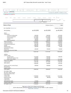 [removed]MSFT Balance Sheet | Microsoft Corporation Stock - Yahoo! Finance HOME