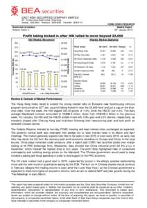 EAST ASIA SECURITIES COMPANY LIMITED 9/F, 10 Des Voeux Road Central, Hong Kong. Dealing: Research: Facsimile: HONG KONG RESEARCH Weekly Report