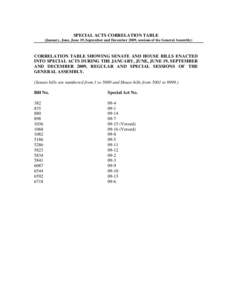 SPECIAL ACTS CORRELATION TABLE (January, June, June 19, September and December 2009, sessions of the General Assembly) CORRELATION TABLE SHOWING SENATE AND HOUSE BILLS ENACTED INTO SPECIAL ACTS DURING THE JANUARY, JUNE, 