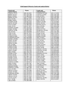 Child Support Offices by County and Judicial District  County and Judicial District Anderson (JD #7) Bedford (JD #17)