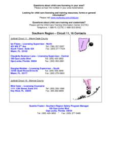 (DCF - District Licensing Information)