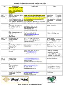 Federal Group / Hobart / Wrest Point Hotel Casino / Swansea / Per Room / Tasmania / States and territories of Australia / Geography of Australia