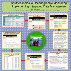 Southeast Alaska Oceanographic Monitoring: Implementing Integrated Data Management Bill Johnson Southeast Alaska Inventory & Monitoring Network, 3100 National Park Road, Juneau, Alaska[removed]Each monitoring protocol f