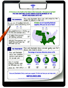 A Check-Up on the Health of the Nation’s Most Vulnerable - Pennsylvania Spotlight  FREE AND CHARITABLE CLINICS REMAIN ESSENTIAL MEMBERS OF THE NATION’S HEALTHCARE SAFETY NET  1