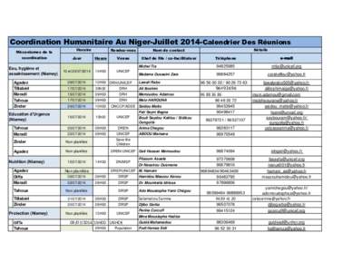 Coordination Humanitaire Au Niger-Juillet 2014-Calendrier Des Réunions Mécanismes de la Horaire  Rendez-vous