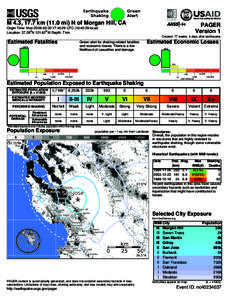Green Alert Earthquake Shaking M 4.3, 17.7 km[removed]mi) N of Morgan Hill, CA