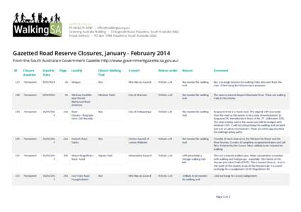 Gazetted URR Closures? Tbl (Summary)