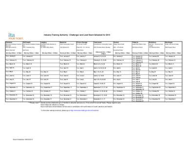 Industry Training Authority - Challenger and Level Exam Schedule for[removed]Kelowna Chilliwack