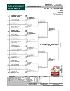 GENERALI Ladies Linz MAIN DRAW DOUBLES Linz, AUT