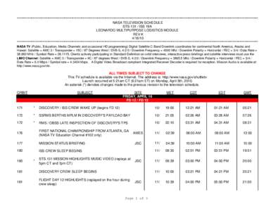 ***************************************************************************************************************************************************************************************** NASA TELEVISION SCHEDULE STS-131 /