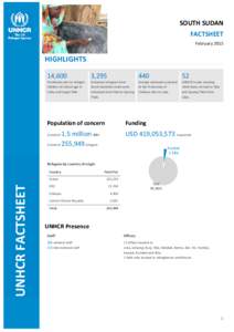 Microsoft Word - UNHCR South Sudan Factsheet_Feb 2015.docx