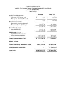 EVOS Research Investment Schedule of Investement Income (Loss) and Changes in Invested Assets As of the Month Ending April 30, Month Cash and Cash Equivalents