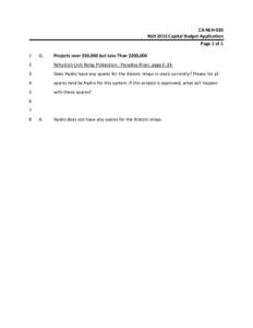 CA‐NLH‐030  NLH 2015 Capital Budget Application  Page 1 of 1  1   Q. 