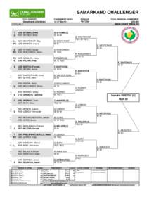 SAMARKAND CHALLENGER STATUS 1 2