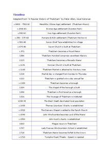 Timeline Adapted from 