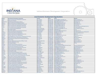 Local Economic Development Organizations County Adams Allen Bartholomew Benton