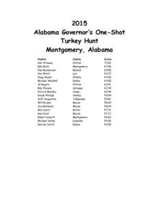 2015 Alabama Governor’s One-Shot Turkey Hunt Montgomery, Alabama Hunter Ken Attaway