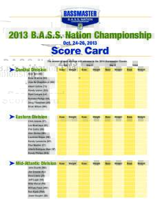 2013 B.A.S.S. Nation Championship Oct[removed], 2013 Score Card The winner of each division will advance to the 2014 Bassmaster Classic. Day 1
