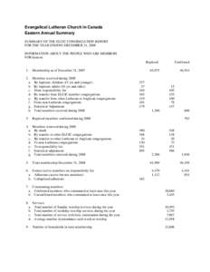 Congregation Statistics Summary For Year 2008 ,Synod Eastern